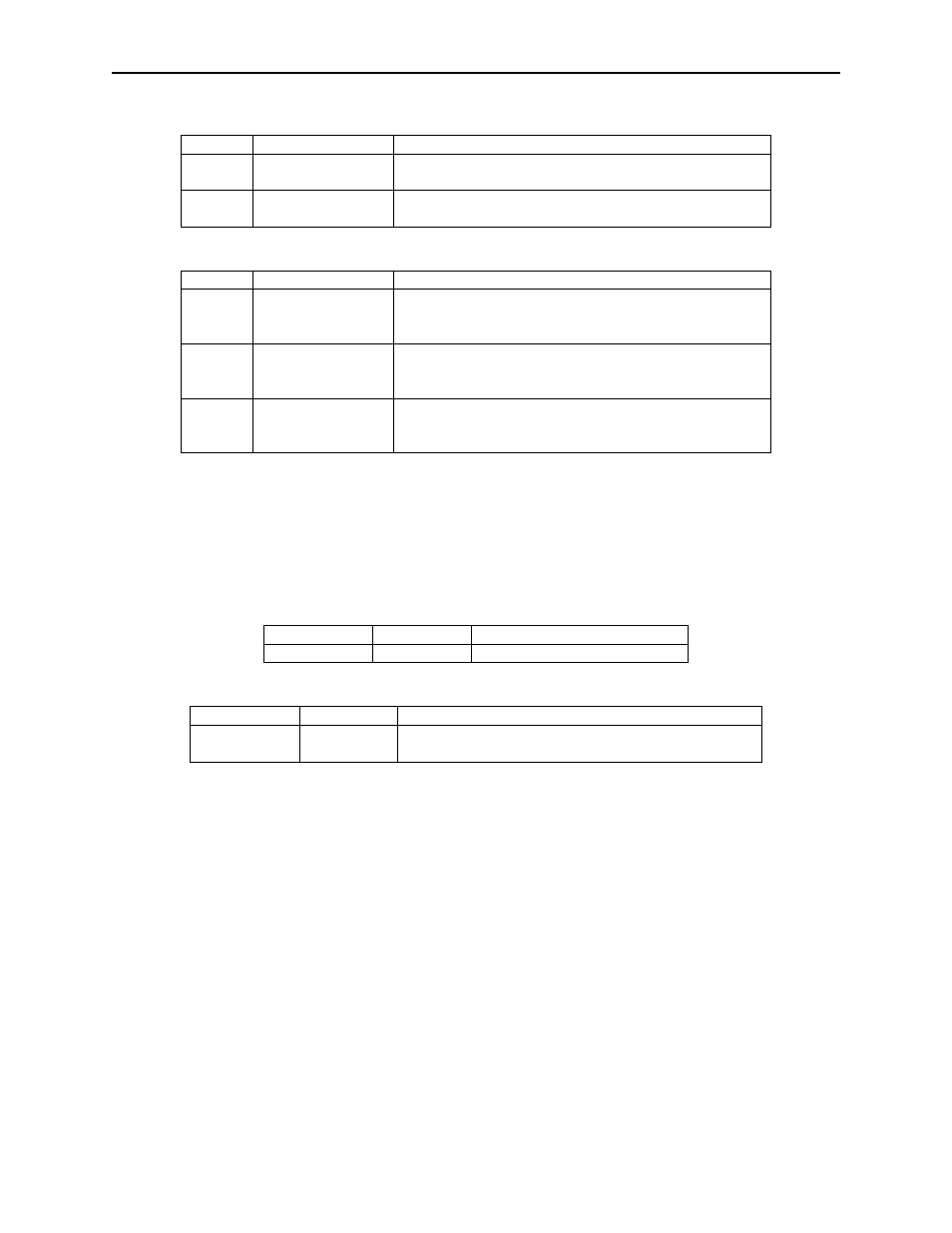 Activation challenge reply command | MagTek Bluetooth MagneSafe V5 Swipe Reader User Manual | Page 51 / 88