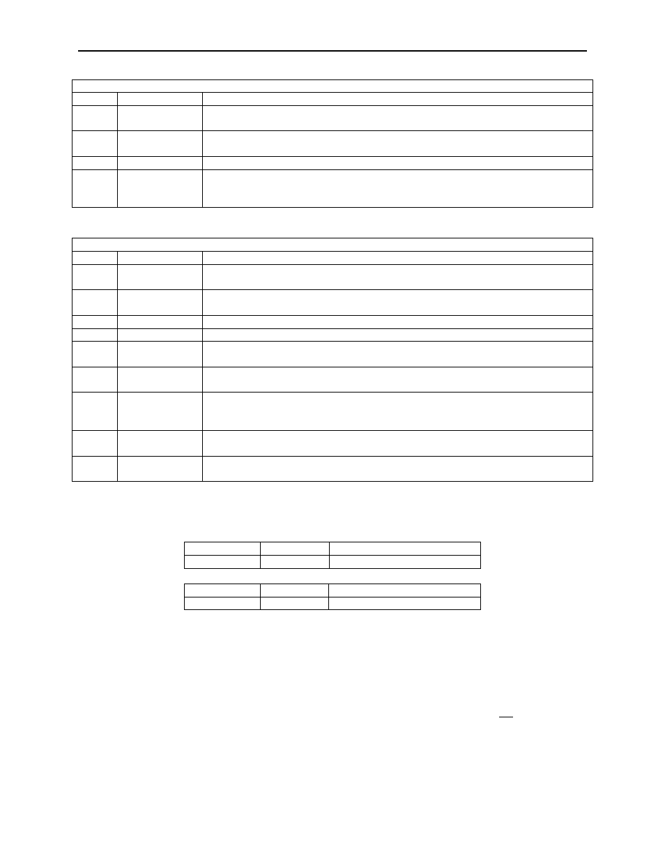 Set security level command | MagTek Bluetooth MagneSafe V5 Swipe Reader User Manual | Page 54 / 88