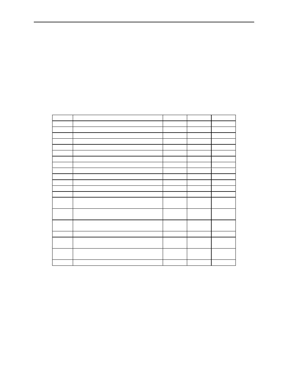 Commands and security levels | MagTek MagneSafe V5 User Manual | Page 10 / 138