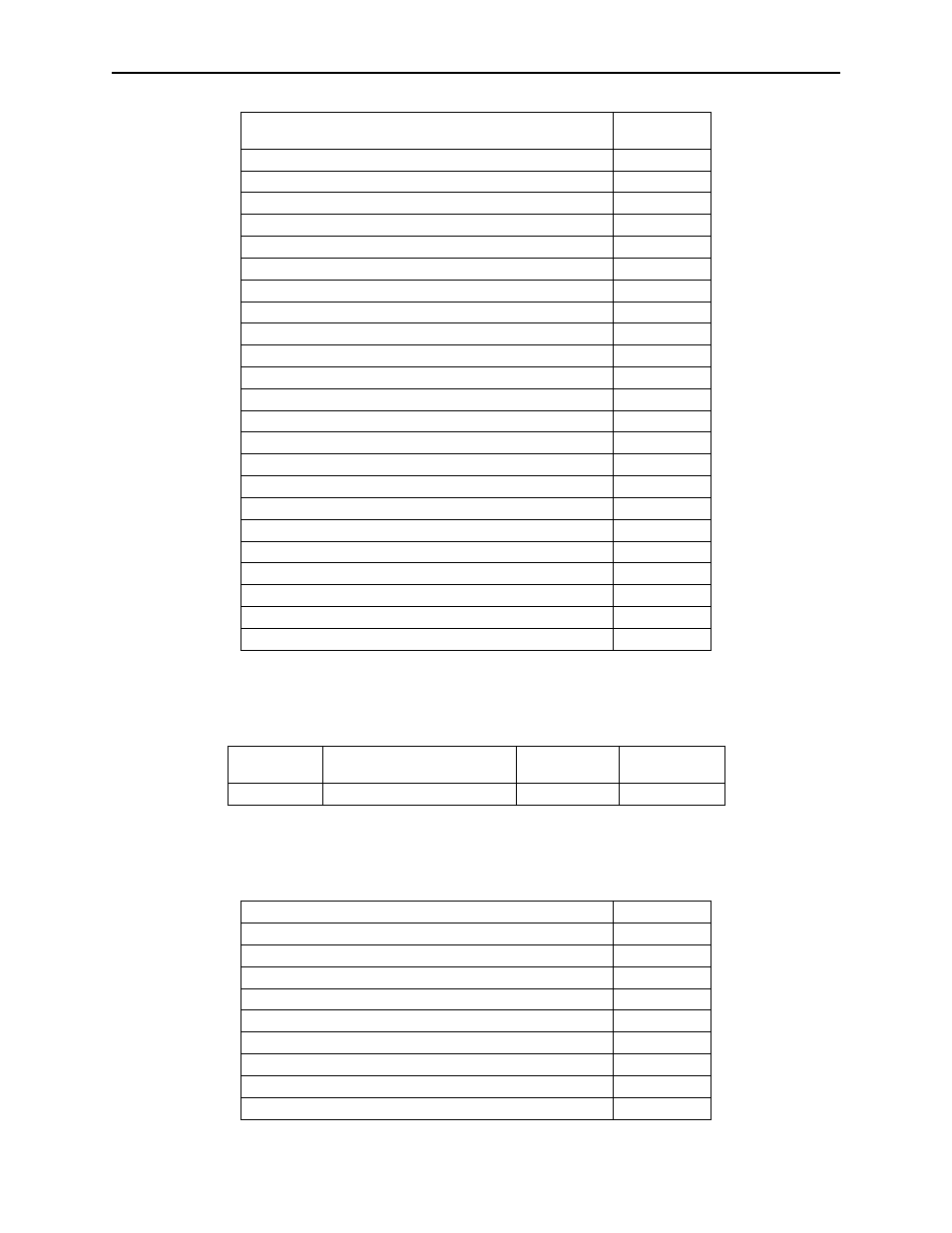 Report descriptor (kb) | MagTek MagneSafe V5 User Manual | Page 15 / 138