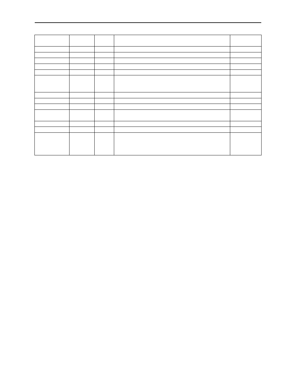 Reader encryption status | MagTek MagneSafe V5 User Manual | Page 27 / 138