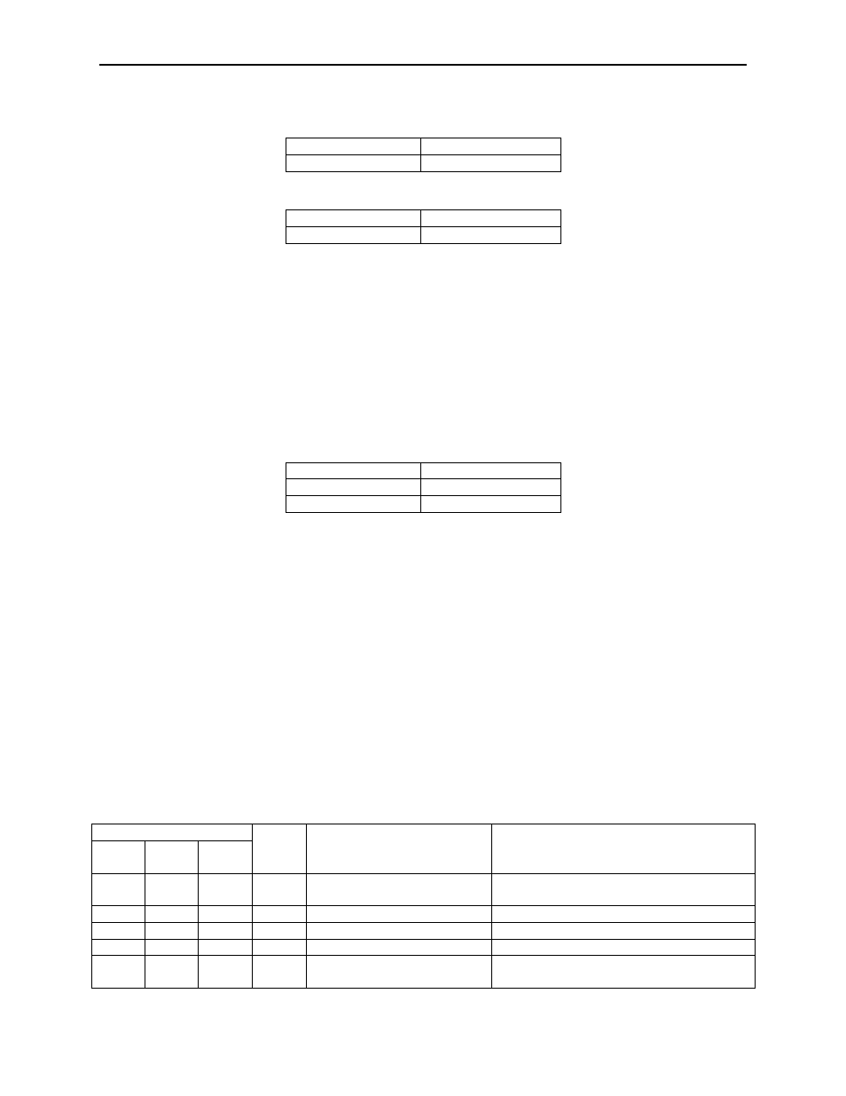 Set property command, Result codes, Properties | Property id | MagTek MagneSafe V5 User Manual | Page 32 / 138