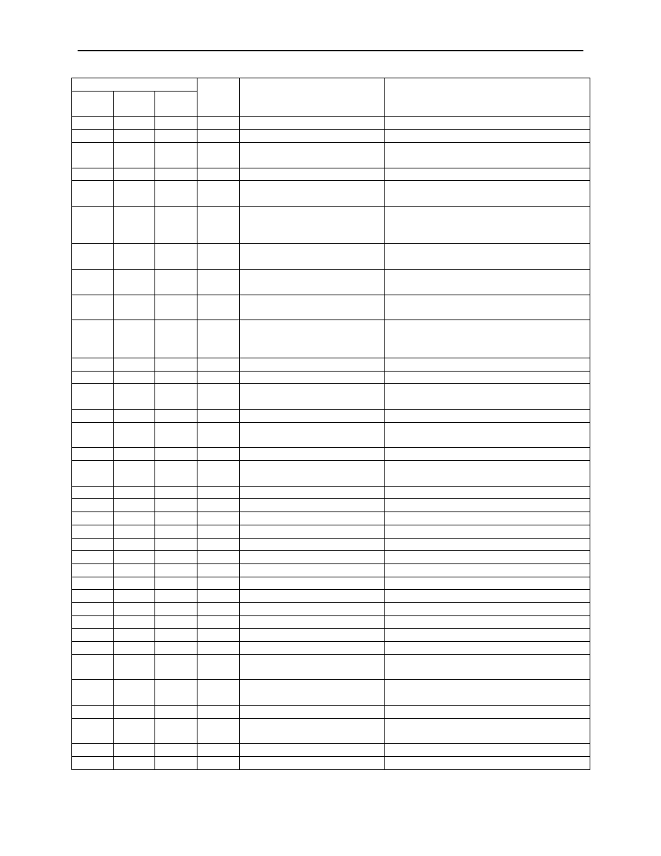 MagTek MagneSafe V5 User Manual | Page 33 / 138