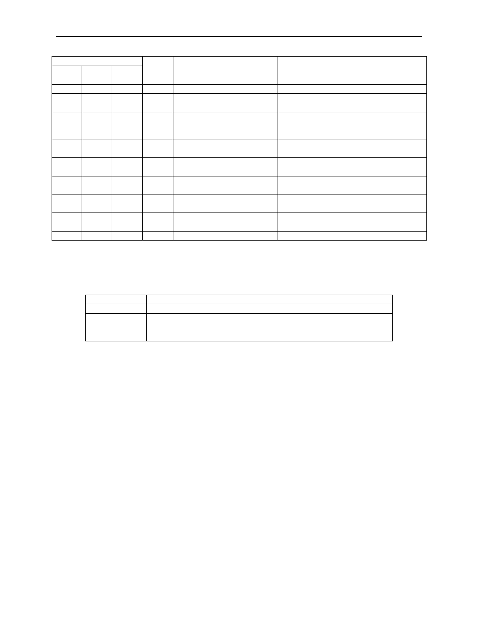 Property default values, Software id property | MagTek MagneSafe V5 User Manual | Page 34 / 138