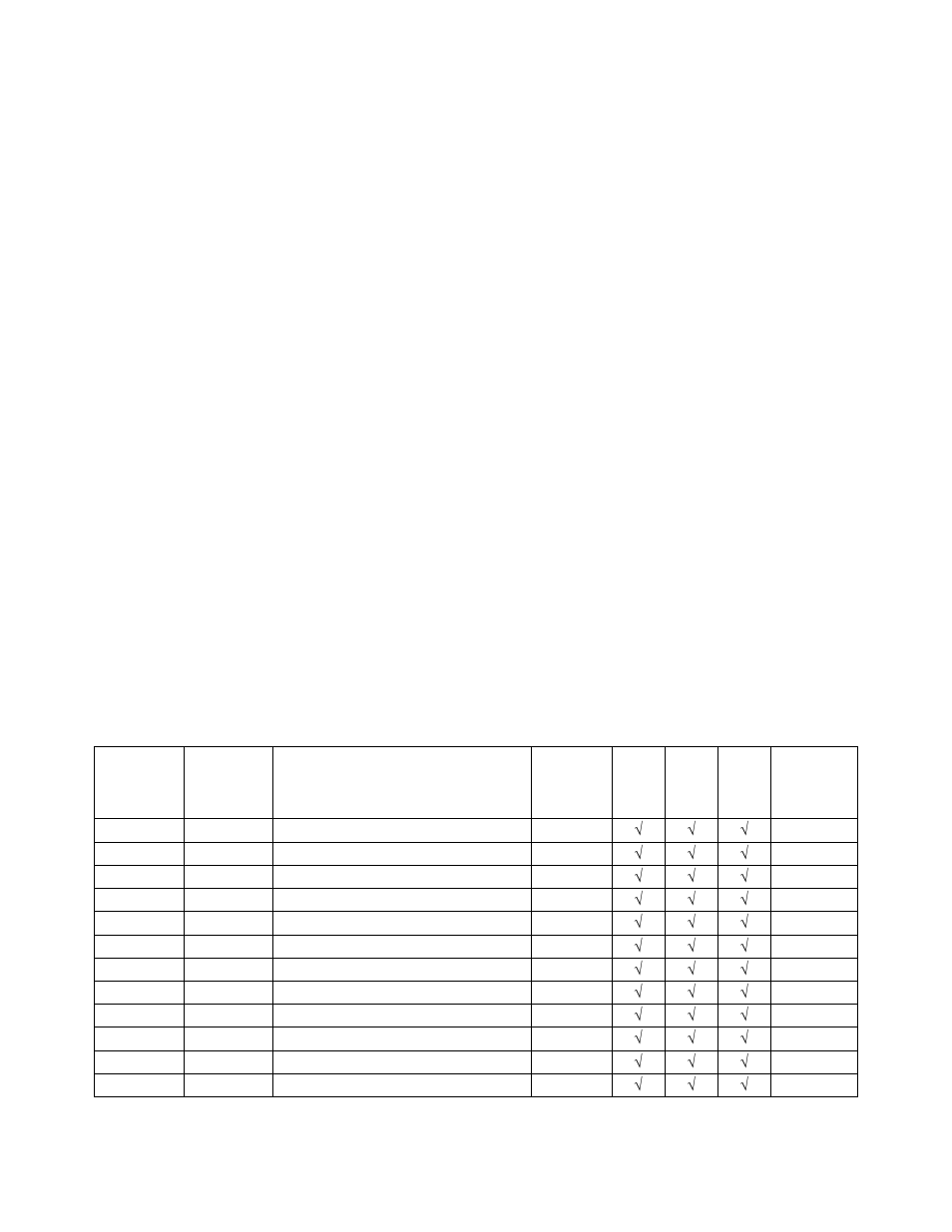 Appendix a. keyboard usage id definitions | MagTek MagneSafe V5 User Manual | Page 87 / 138
