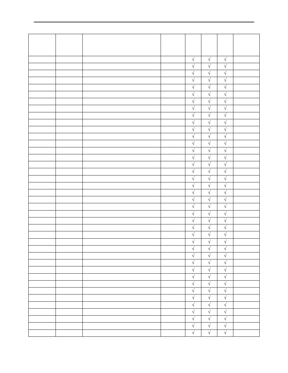 MagTek MagneSafe V5 User Manual | Page 89 / 138