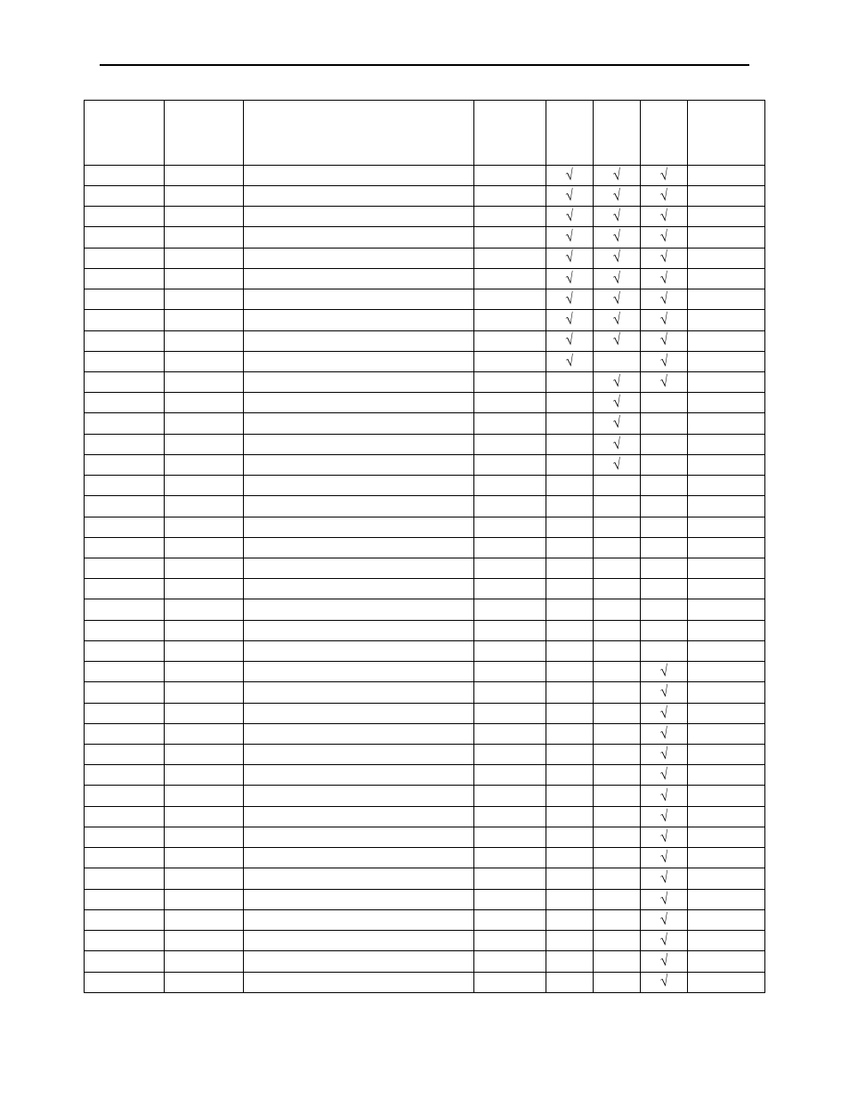 MagTek MagneSafe V5 User Manual | Page 90 / 138