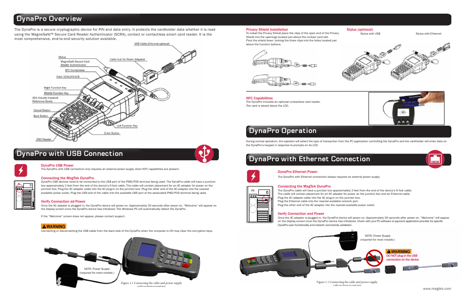 Dynapro with usb connection dynapro overview, Dynapro operation, Dynapro with ethernet connection | MagTek DynaPro99875265 User Manual | Page 2 / 2