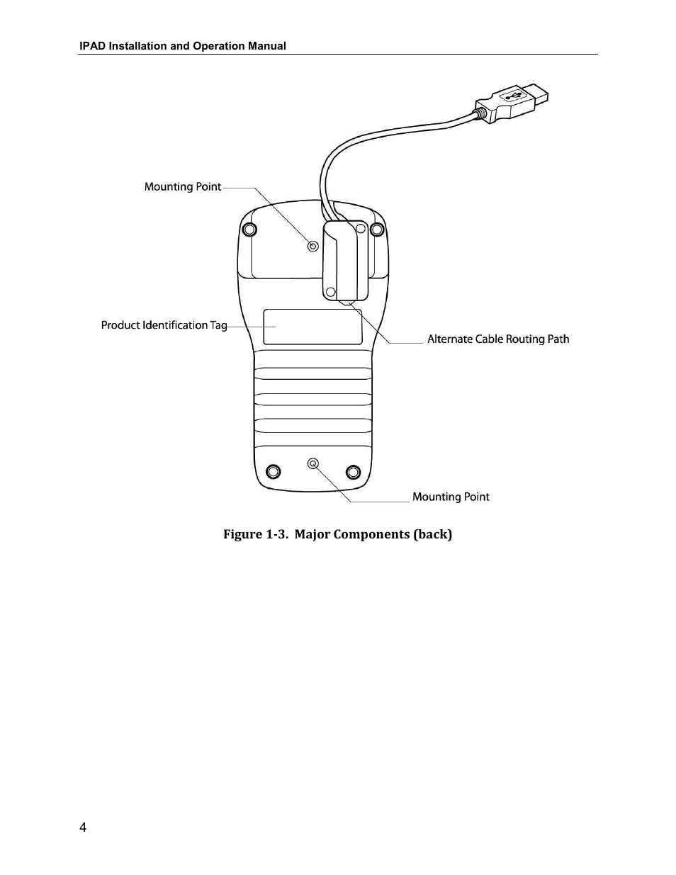 Figure 1-3. major components (back) | MagTek IPAD99875382 User Manual | Page 10 / 26