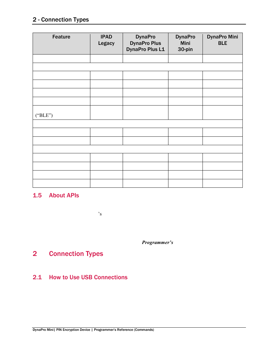 5 about apis, 2 connection types, 1 how to use usb connections | About apis, Connection types, How to use usb connections, 2connection types, 2 - connection types | MagTek DynaPro Mini Programmer's99875629 User Manual | Page 11 / 114