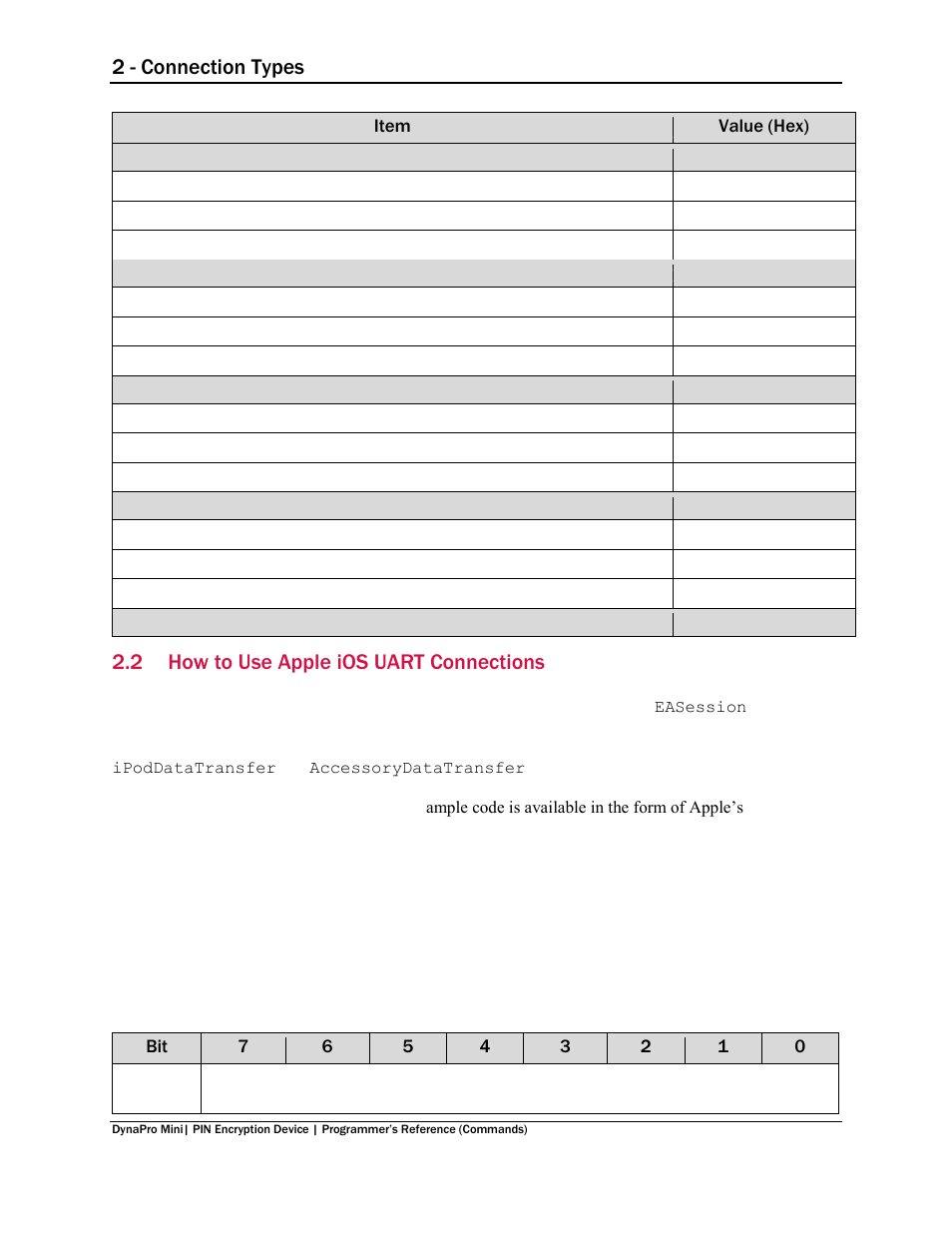 2 how to use apple ios uart connections, How to use apple ios uart connections, 2 - connection types | MagTek DynaPro Mini Programmer's99875629 User Manual | Page 20 / 114