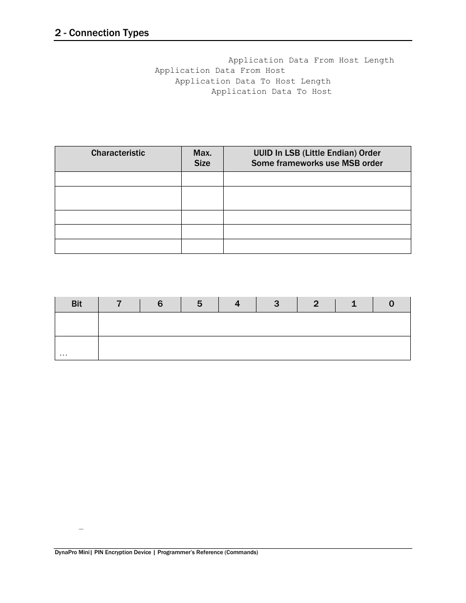 2 - connection types | MagTek DynaPro Mini Programmer's99875629 User Manual | Page 22 / 114