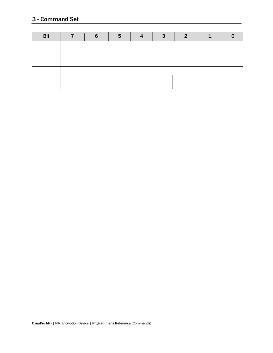 3 - command set | MagTek DynaPro Mini Programmer's99875629 User Manual | Page 32 / 114