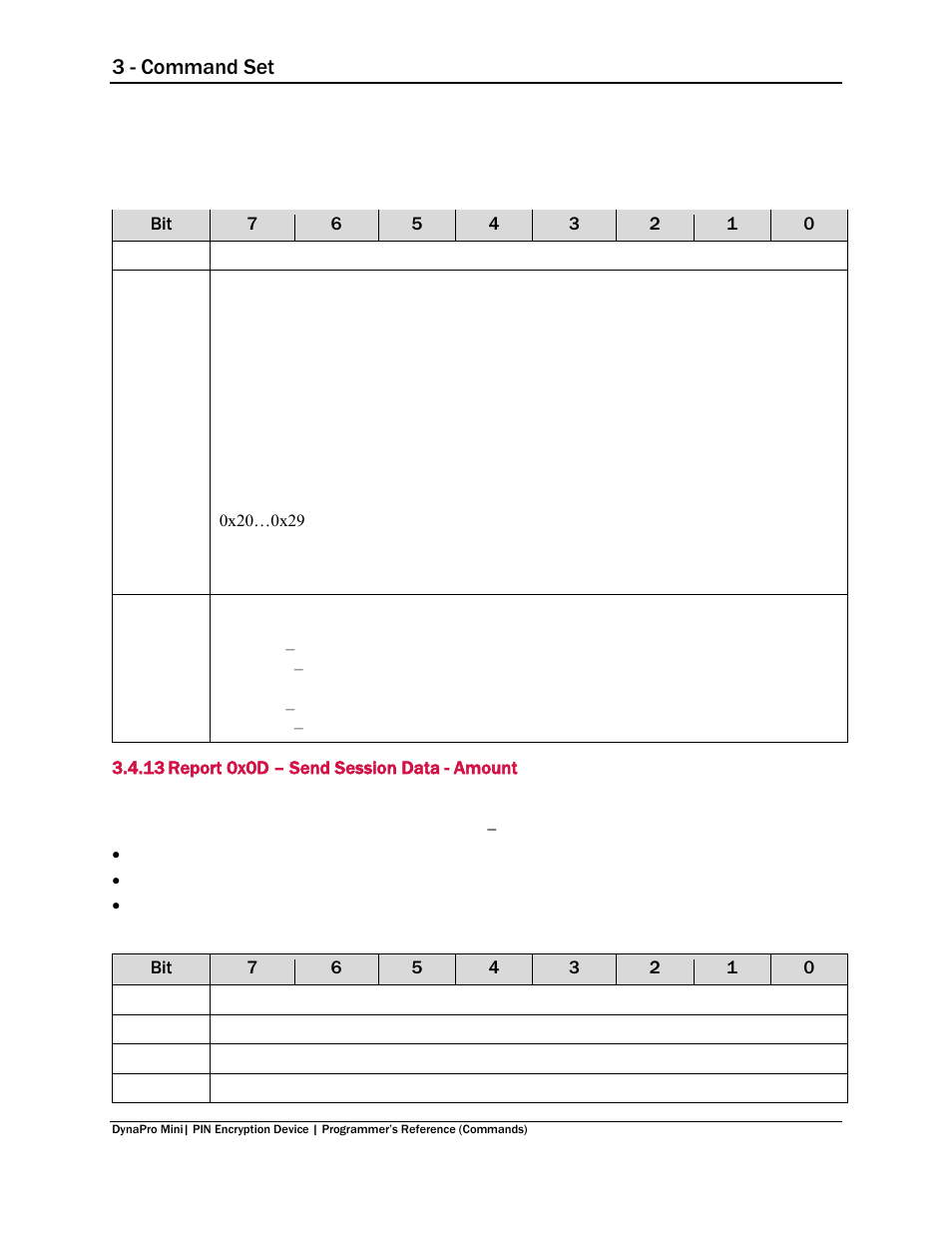 13 report 0x0d – send session data - amount, Report 0x0d – send session data - amount, 3 - command set | MagTek DynaPro Mini Programmer's99875629 User Manual | Page 39 / 114