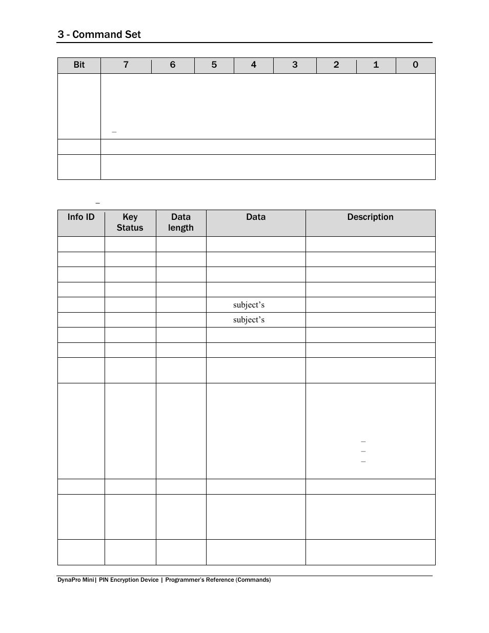 Table 3-18 ), E table 3-18, 3 - command set | MagTek DynaPro Mini Programmer's99875629 User Manual | Page 41 / 114