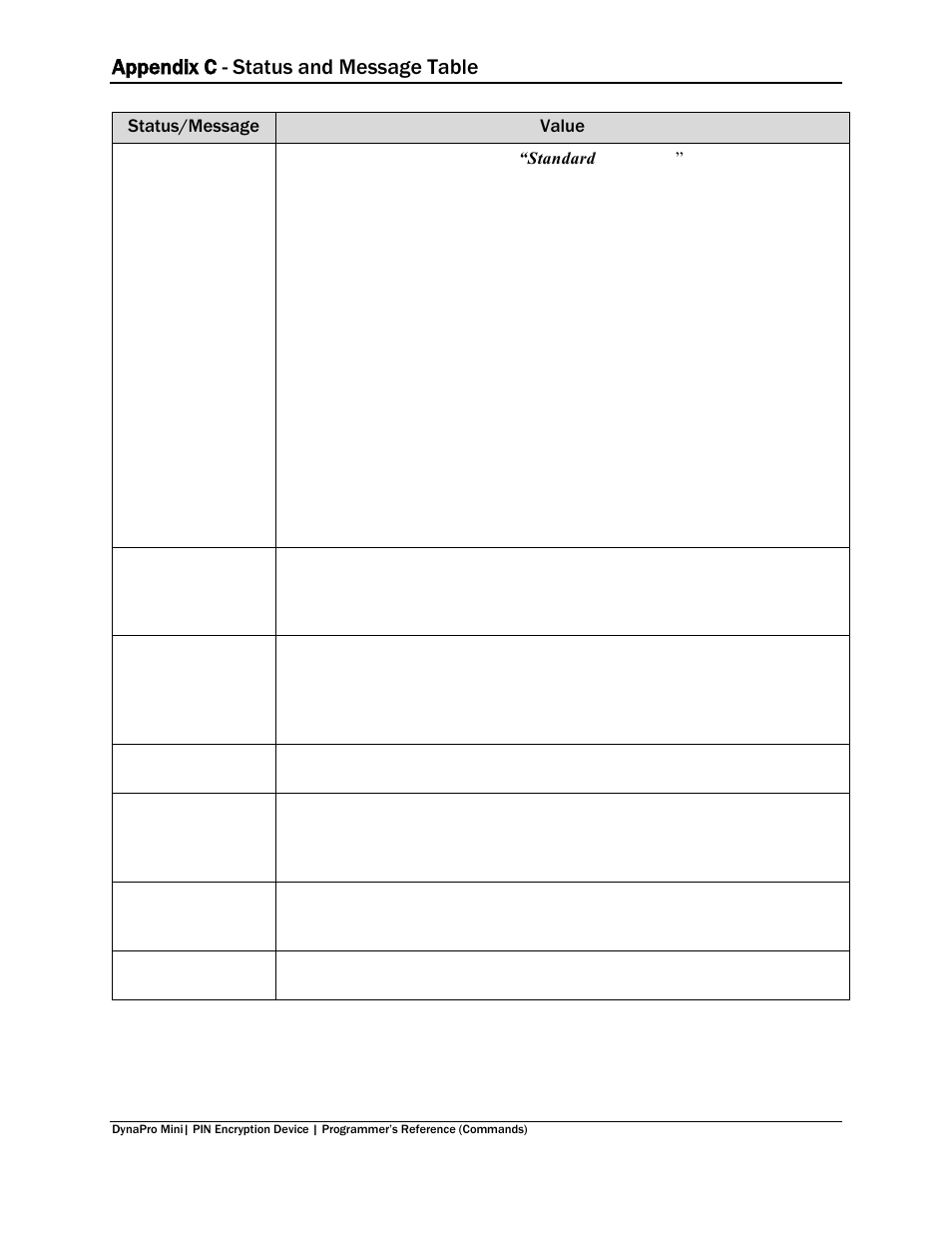 Appendix c - status and message table | MagTek DynaPro Mini Programmer's99875629 User Manual | Page 84 / 114