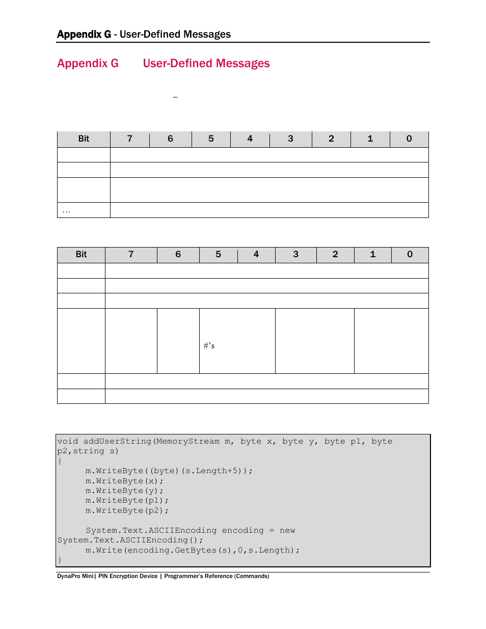 Appendix g user-defined messages, Appendix g, User-defined messages | Appendix g - user-defined messages | MagTek DynaPro Mini Programmer's99875629 User Manual | Page 99 / 114