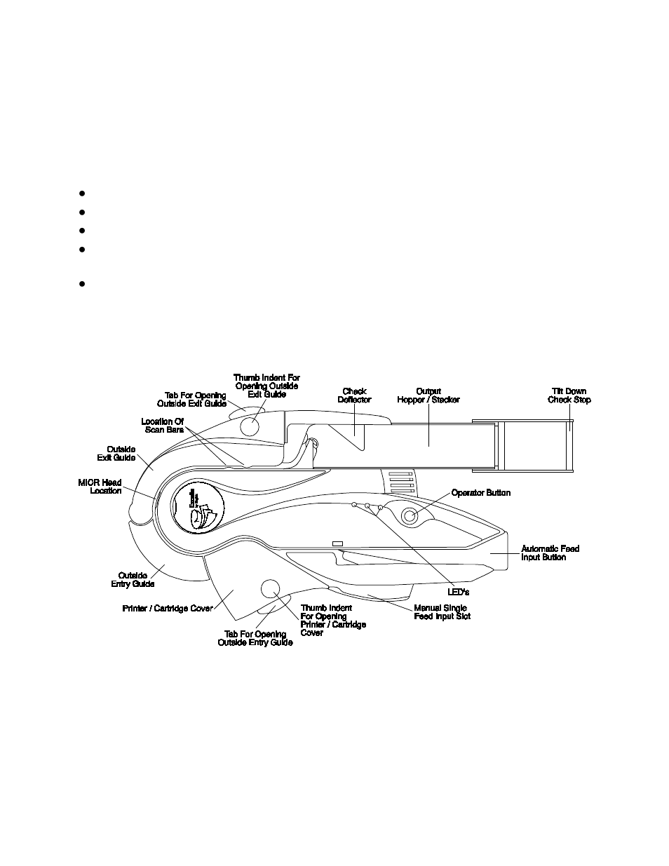 Section 2. installation, Requirements, Device description | MagTek Excella, MICR Check Reader99875310 User Manual | Page 11 / 49