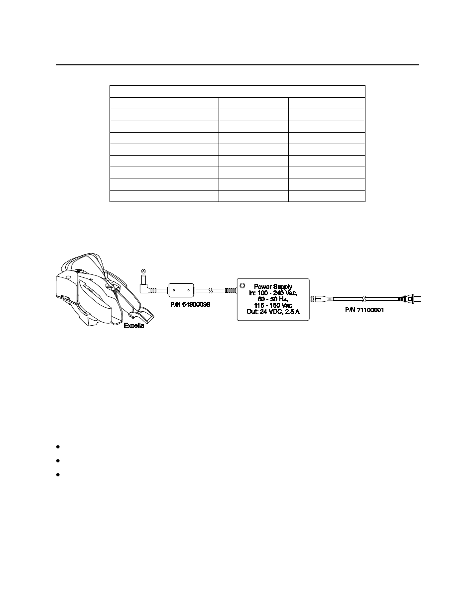 Led indicators | MagTek Excella, MICR Check Reader99875310 User Manual | Page 18 / 49