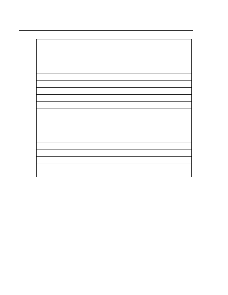 MagTek Excella Windows API99875313 User Manual | Page 102 / 104