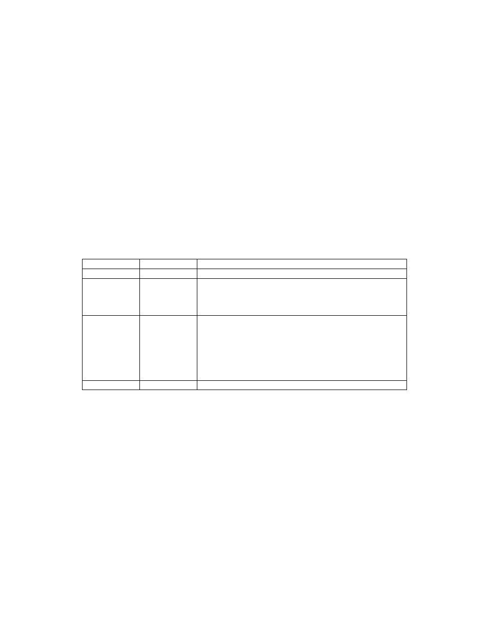 MagTek Excella Windows API99875313 User Manual | Page 2 / 104