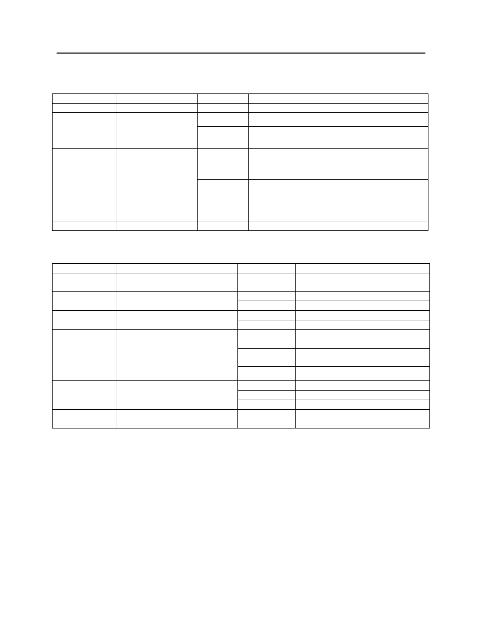 Able, Ection, Ndorser | Ptional, Mage, Ptions, Equired | MagTek Excella Windows API99875313 User Manual | Page 54 / 104