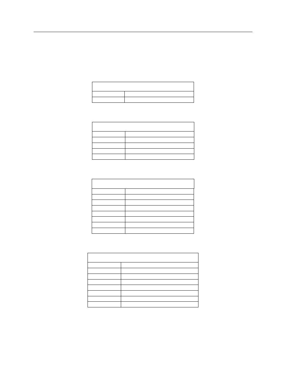 Able, Peration, Ompleted | Nput | MagTek Excella Windows API99875313 User Manual | Page 61 / 104