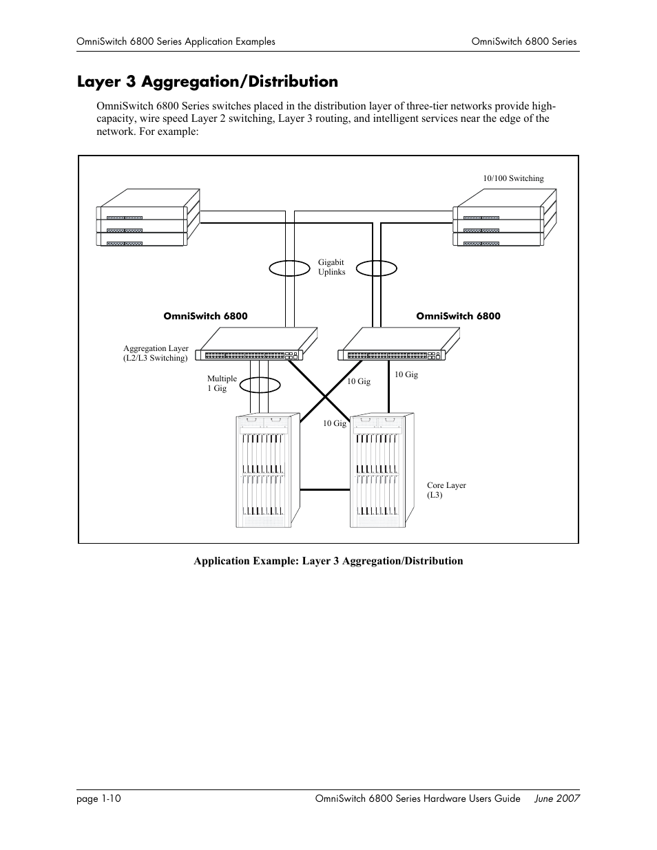 Layer 3 aggregation/distribution, Layer 3 aggregation/distribution -10 | Alcatel-Lucent OMNISWITCH 6800 User Manual | Page 24 / 134