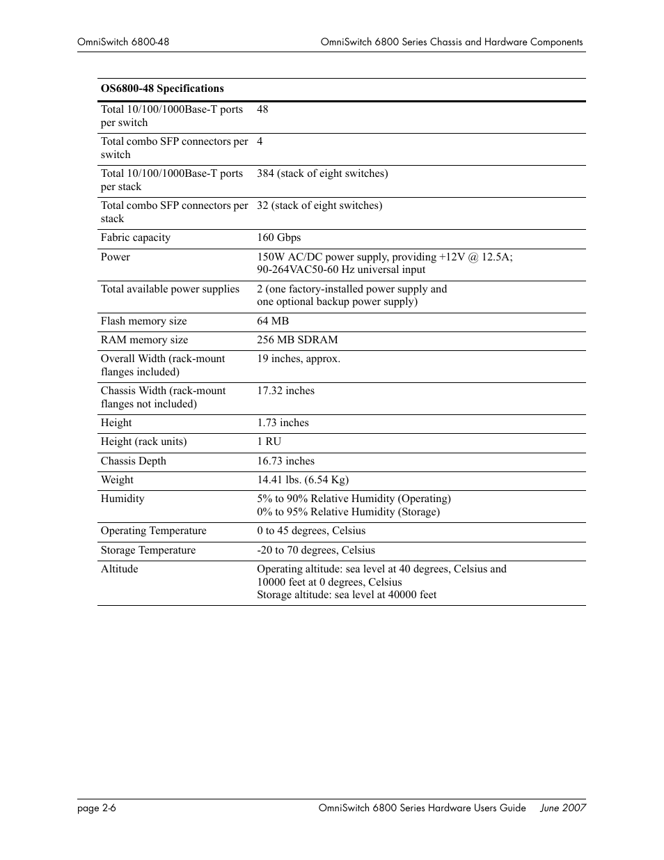 Alcatel-Lucent OMNISWITCH 6800 User Manual | Page 32 / 134