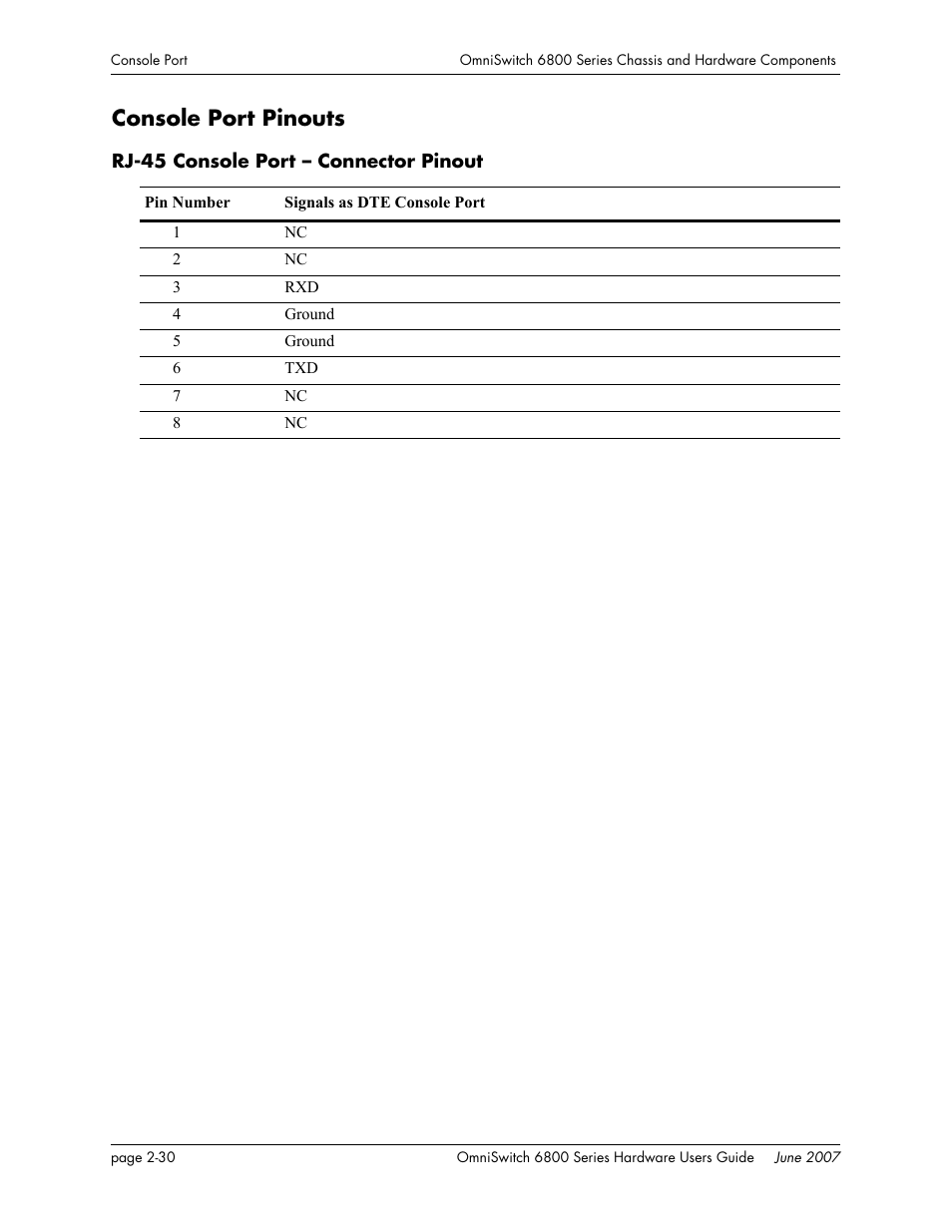 Console port pinouts, Rj-45 console port - connector pinout, Console port pinouts -30 | Rj-45 console port – connector pinout -30 | Alcatel-Lucent OMNISWITCH 6800 User Manual | Page 56 / 134