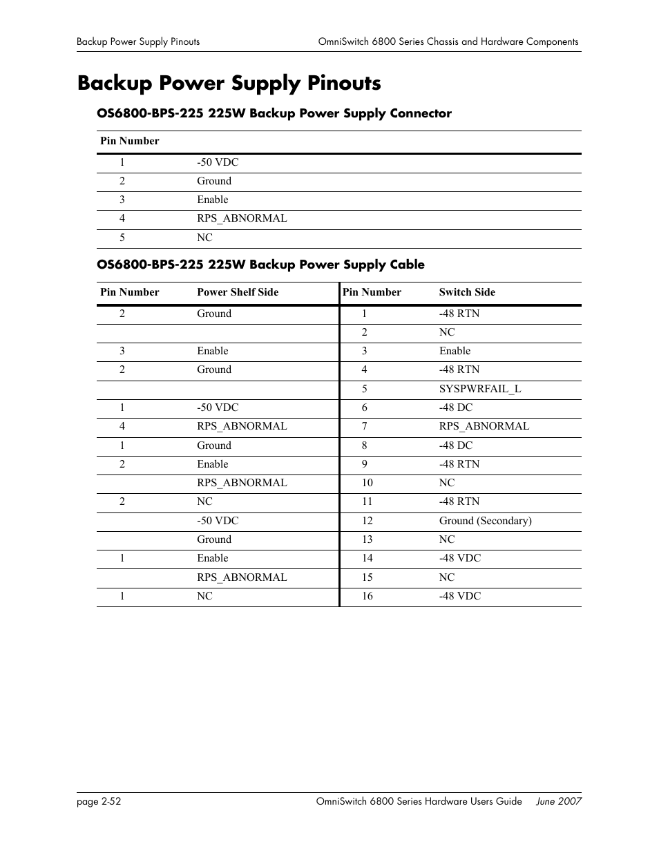 Backup power supply pinouts, Backup power supply pinouts -52 | Alcatel-Lucent OMNISWITCH 6800 User Manual | Page 78 / 134