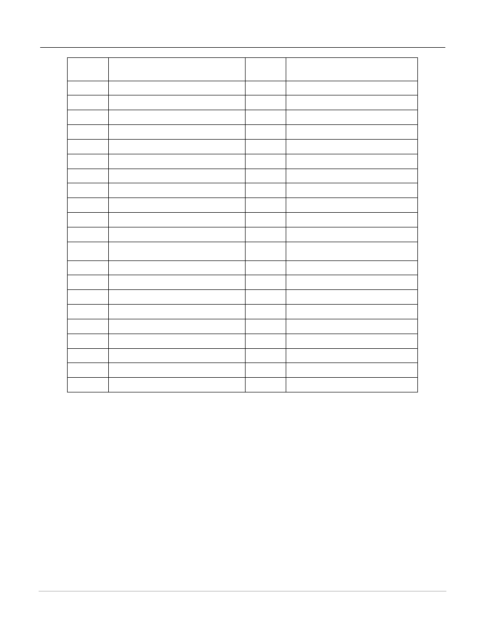 MagTek IMAGESAFE99875500 User Manual | Page 106 / 109
