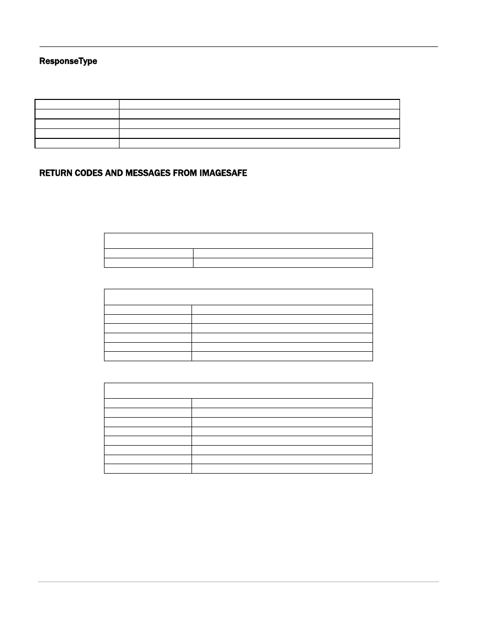 Able, Peration, Ompleted | Nput | MagTek IMAGESAFE99875500 User Manual | Page 60 / 109