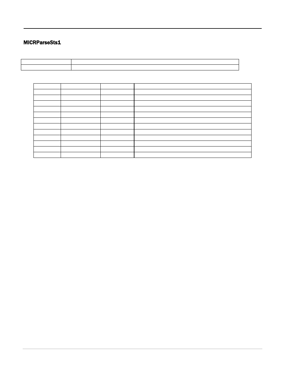 Able, Micrparsests1 | MagTek IMAGESAFE99875500 User Manual | Page 67 / 109