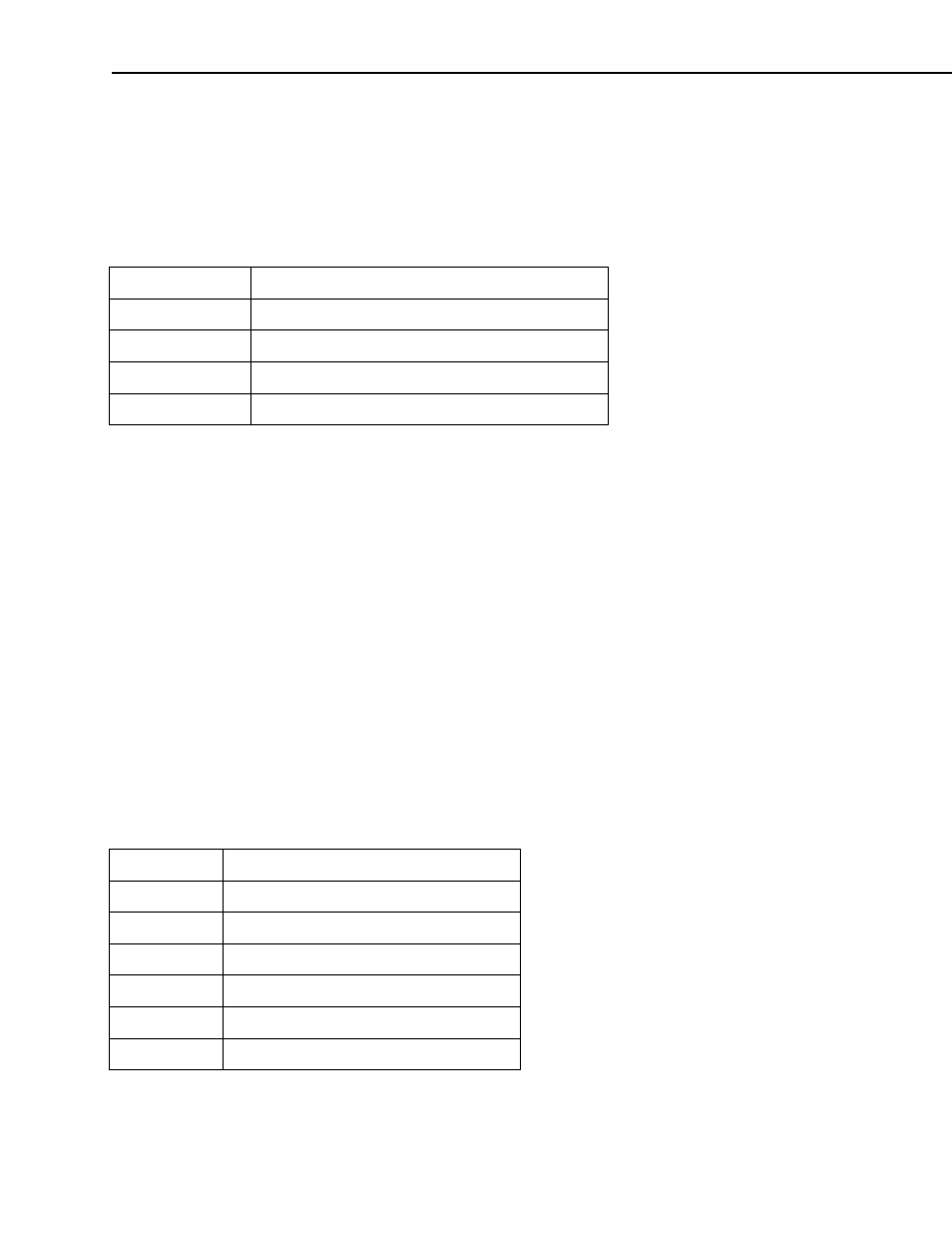 Sendcommandweb method, Setindexvalue method | MagTek Excella API OCX99875557 User Manual | Page 19 / 22