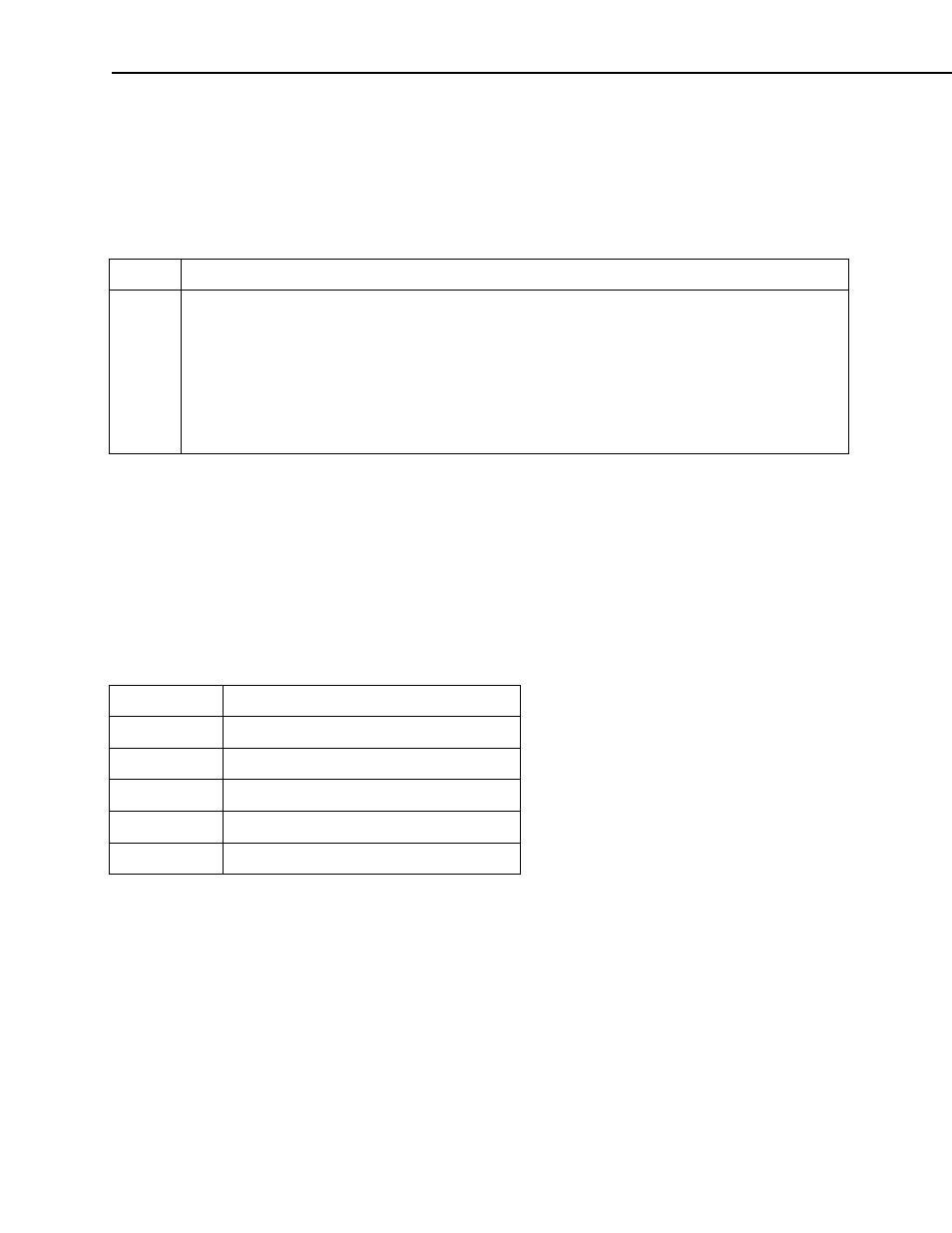 Setloglevel method, Setvalue method | MagTek Excella API OCX99875557 User Manual | Page 21 / 22