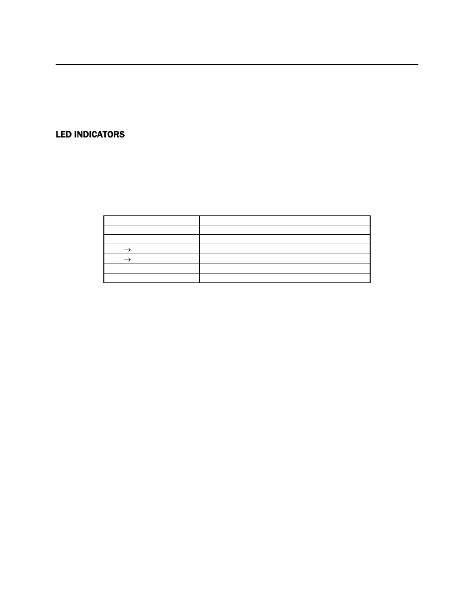 Led indicators | MagTek MICRSafe99875466 User Manual | Page 16 / 79