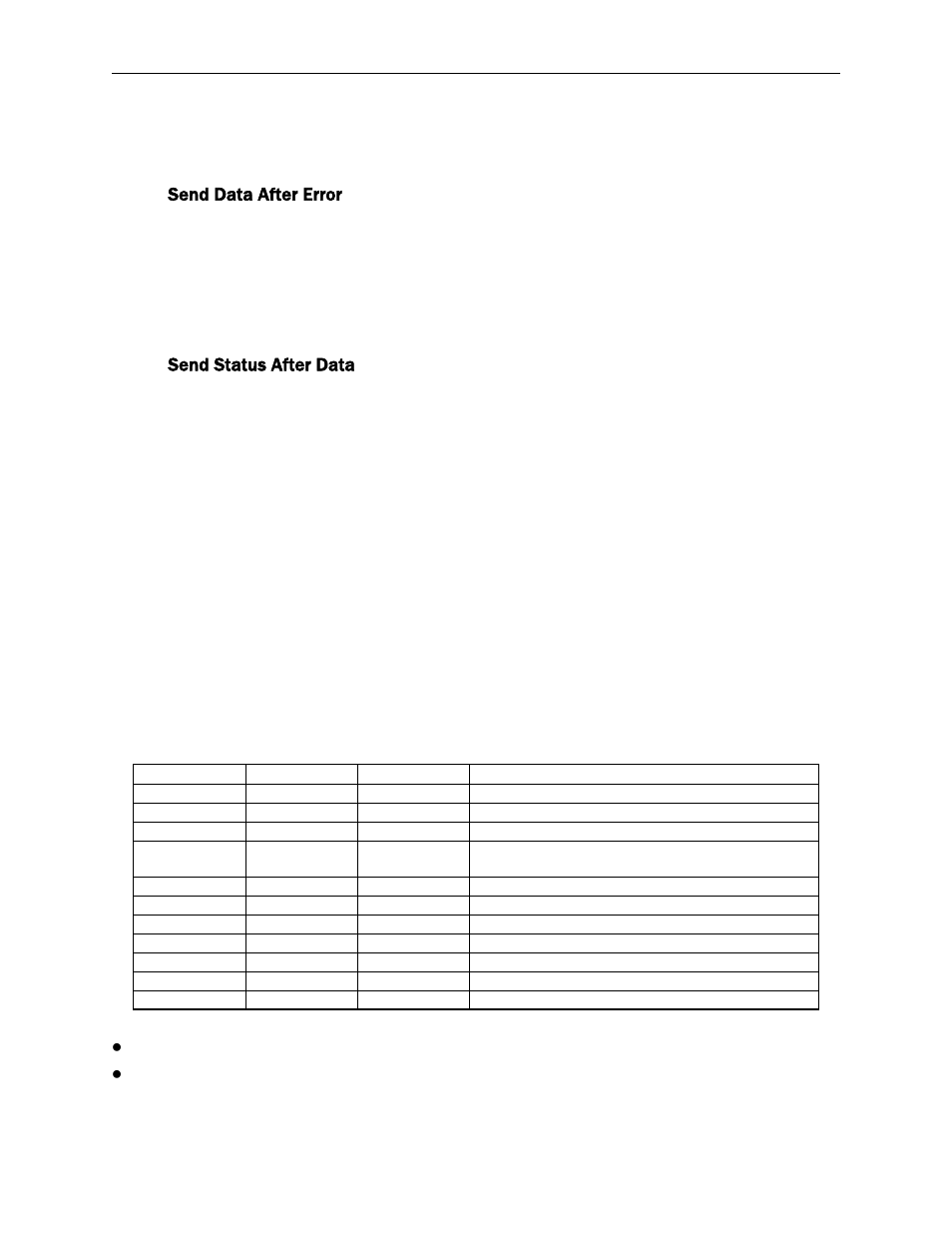 Send data after error, Send status after data | MagTek MICRSafe99875466 User Manual | Page 21 / 79