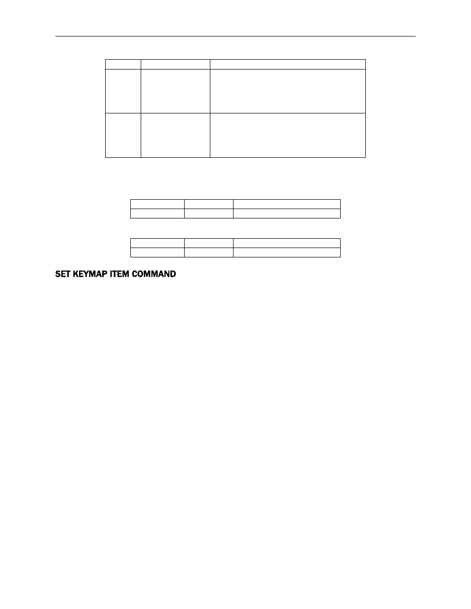 Set keymap item command | MagTek MICRSafe99875466 User Manual | Page 46 / 79