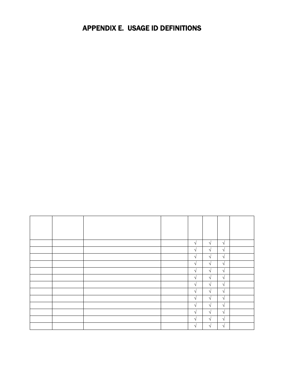 Appendix e. usage id definitions | MagTek MICRSafe99875466 User Manual | Page 71 / 79