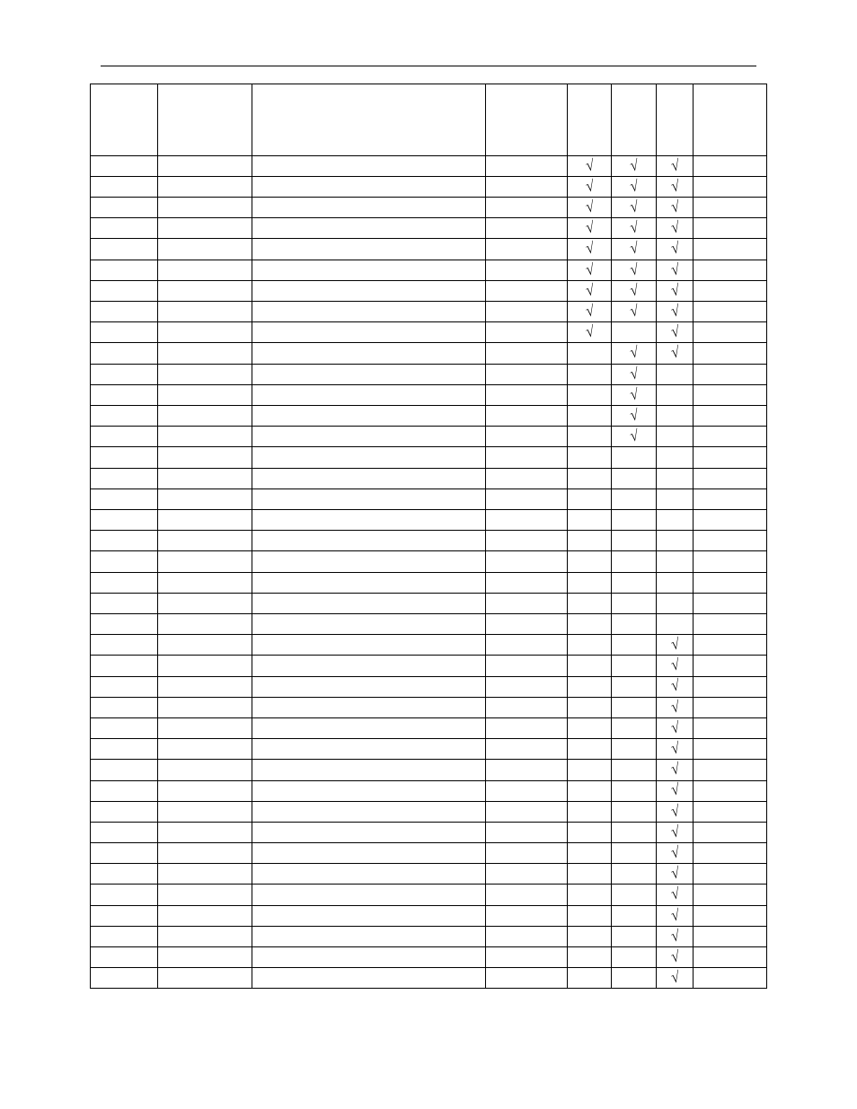 MagTek MICRSafe99875466 User Manual | Page 74 / 79