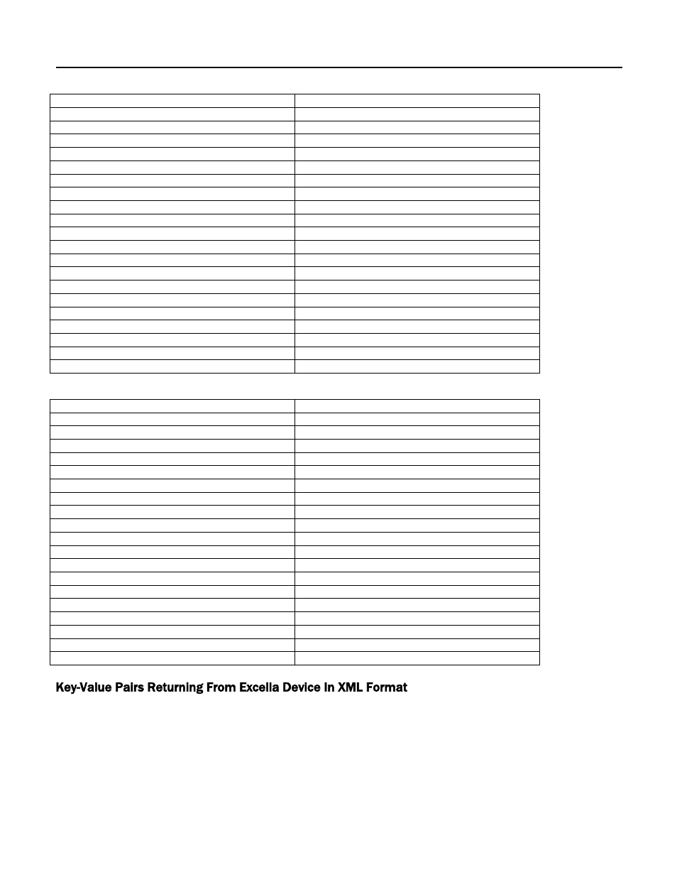 MagTek Excella STX99875340 User Manual | Page 109 / 137