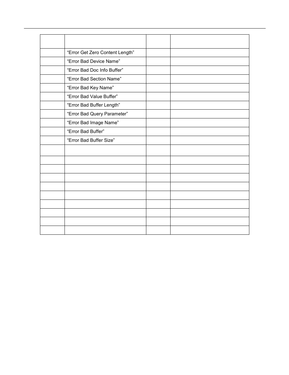 MagTek Excella STX99875340 User Manual | Page 134 / 137