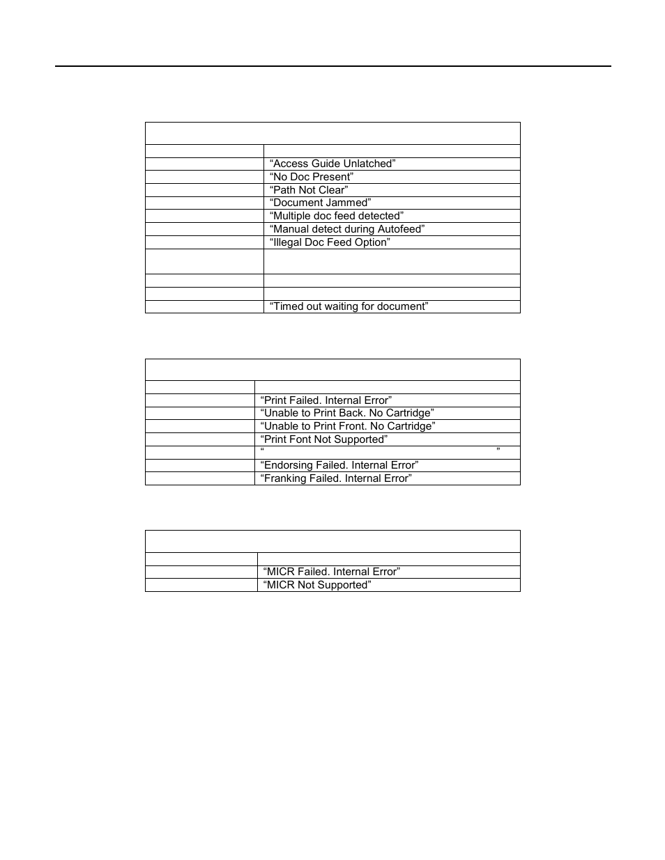 Able, Rinter, Micr | MagTek Excella STX99875340 User Manual | Page 83 / 137