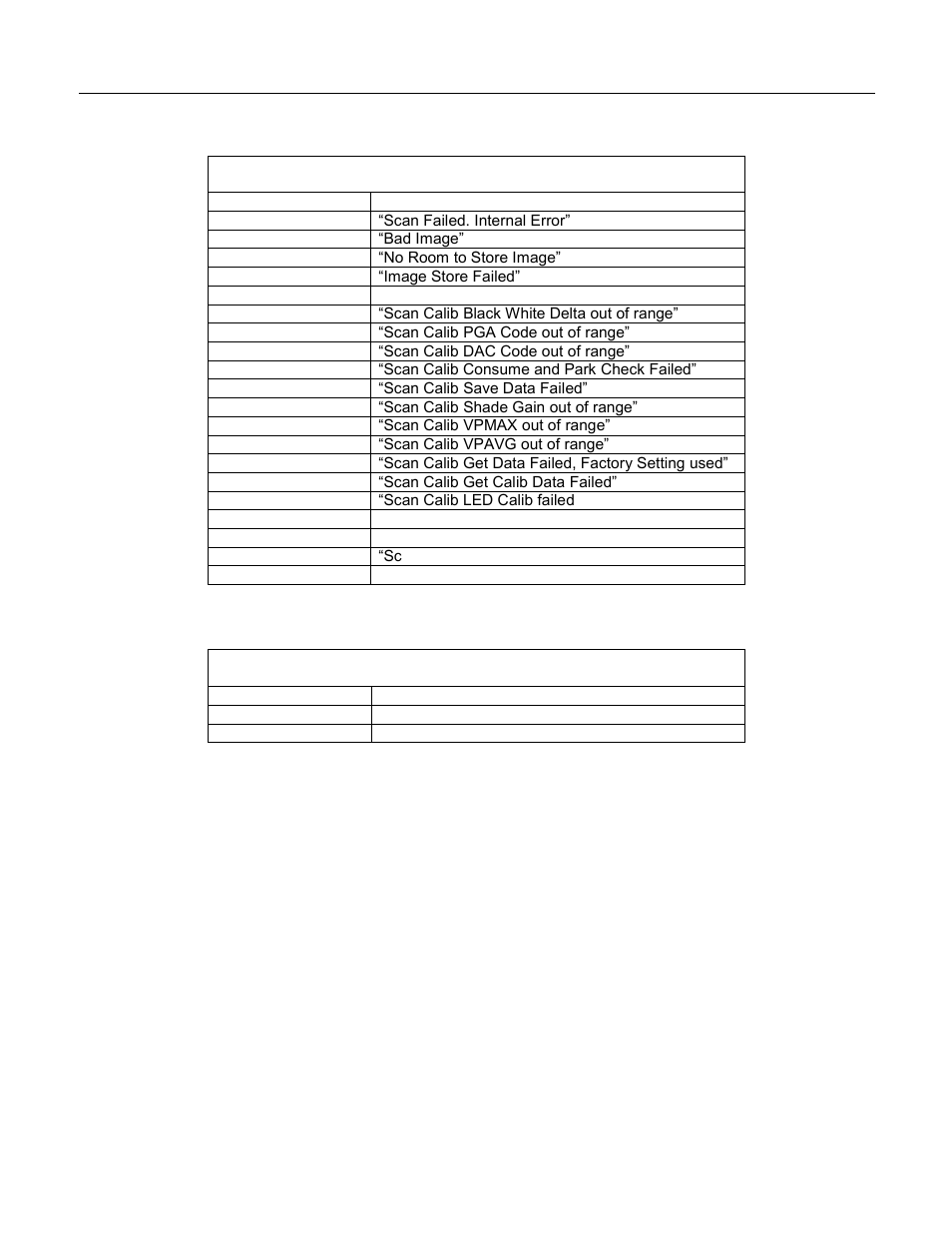 Able, Mage, Iscellaneous | MagTek Excella STX99875340 User Manual | Page 84 / 137