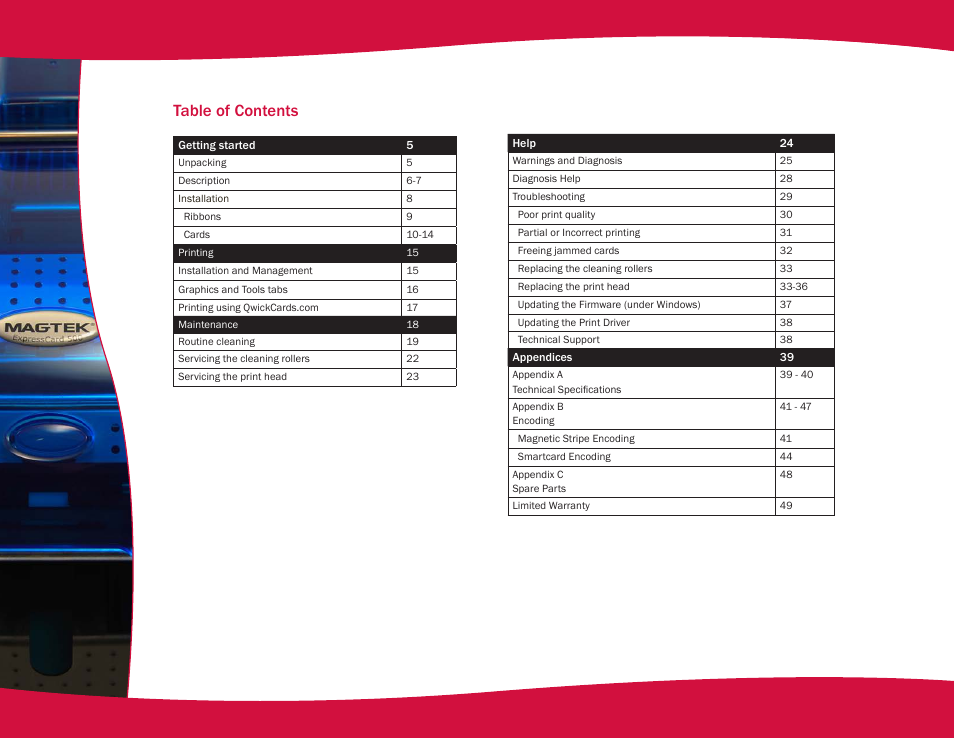 MagTek EC500 99875172 User Manual | Page 3 / 49