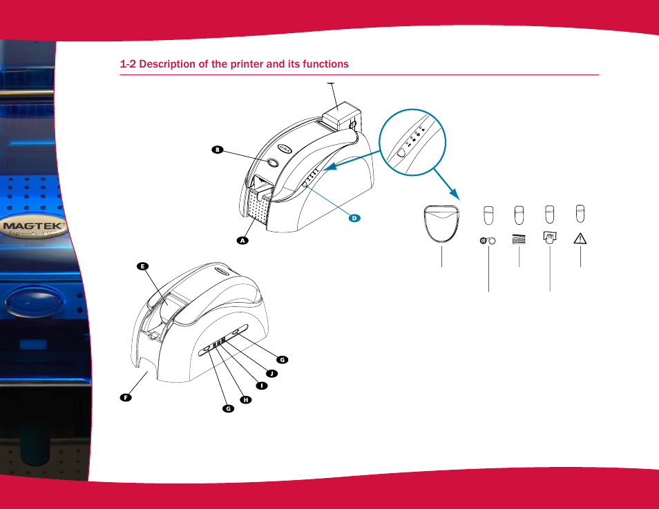 2 description of the printer and its functions | MagTek EC500 99875172 User Manual | Page 6 / 49