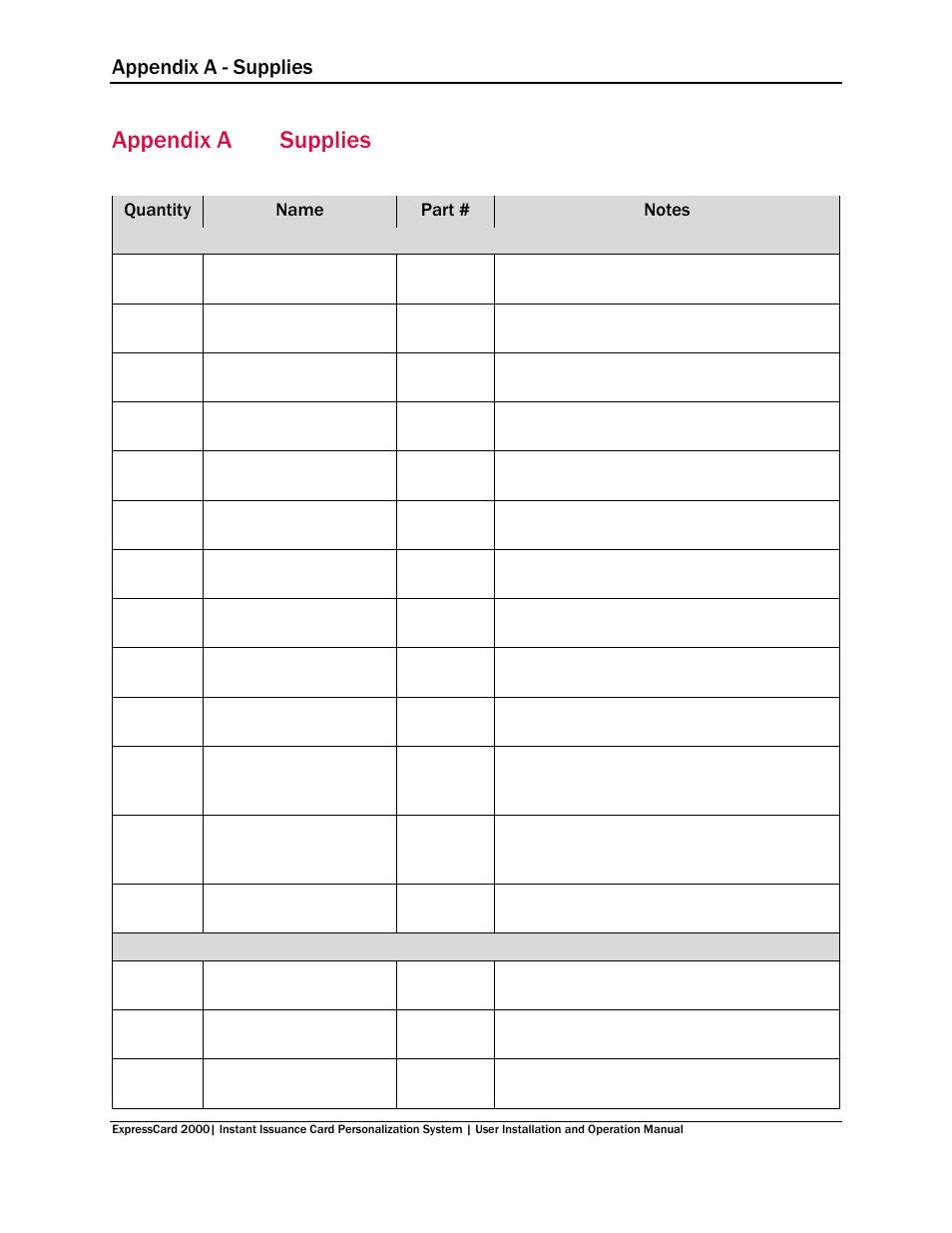 Appendix a supplies, Appendix a, Supplies | E appendix a, Appendix a - supplies | MagTek EC2000 99875600 User Manual | Page 78 / 83