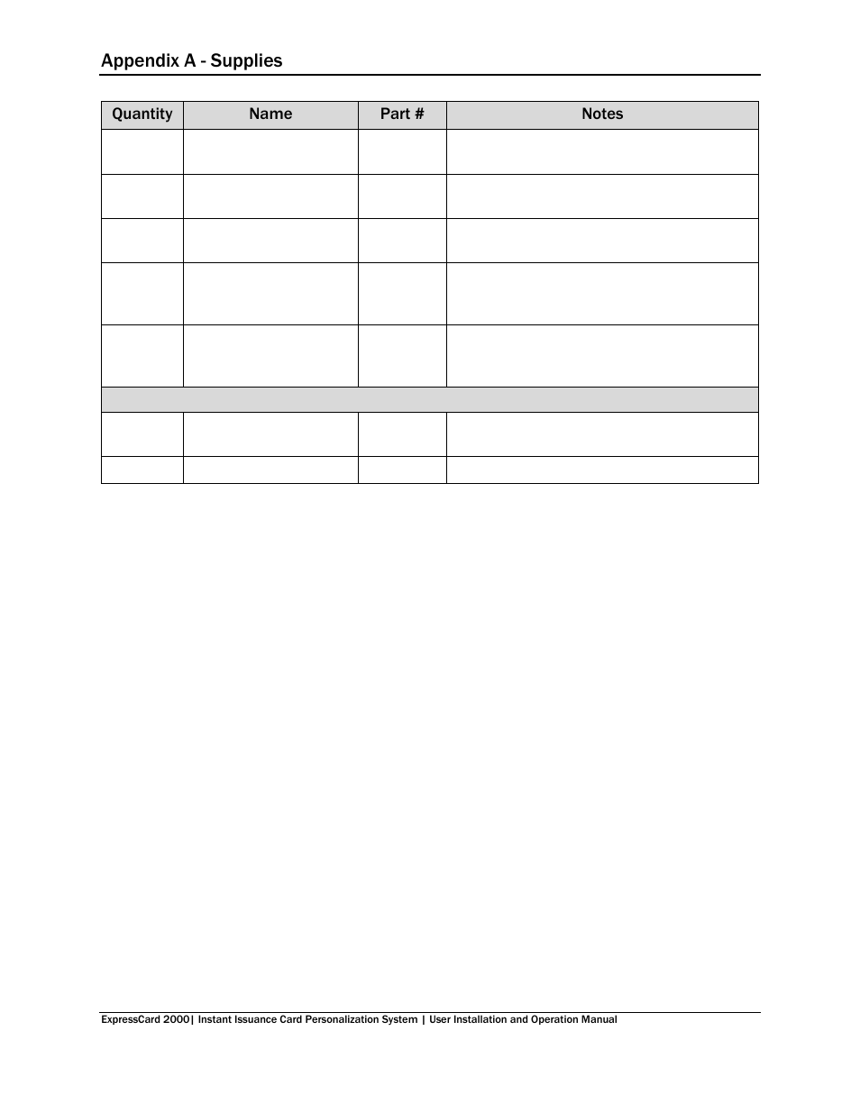 Appendix a - supplies | MagTek EC2000 99875600 User Manual | Page 79 / 83