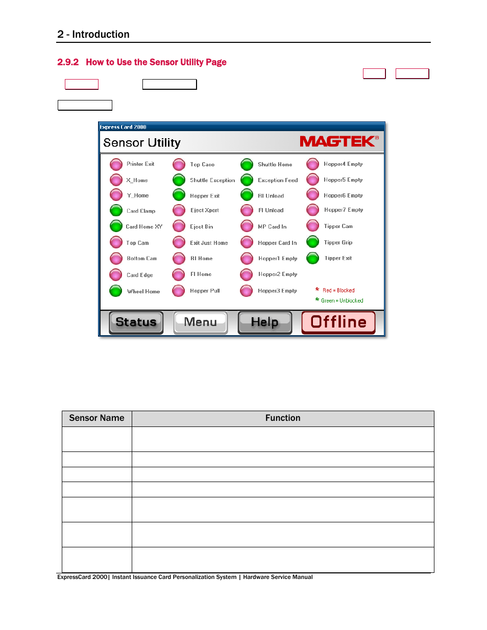 2 - introduction | MagTek EC2000 99875607 User Manual | Page 15 / 180